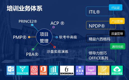 欣旋新聞 上海欣旋企業(yè)管理咨詢，賦能組織變革與卓越發(fā)展