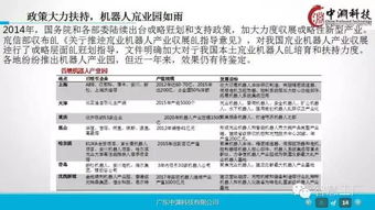 工業(yè)4.0與機(jī)器人技術(shù) 驅(qū)動(dòng)企業(yè)轉(zhuǎn)型的戰(zhàn)略藍(lán)圖