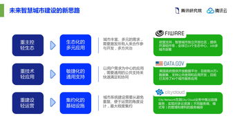 騰訊研究院WeCity未來城市圖景報告 經(jīng)營性互聯(lián)網(wǎng)文化信息服務(wù)的發(fā)展與前景