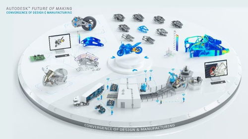 數(shù)字化工業(yè)技術(shù)前沿 自動缺陷識別的創(chuàng)新實(shí)踐與數(shù)字技術(shù)服務(wù)新范式